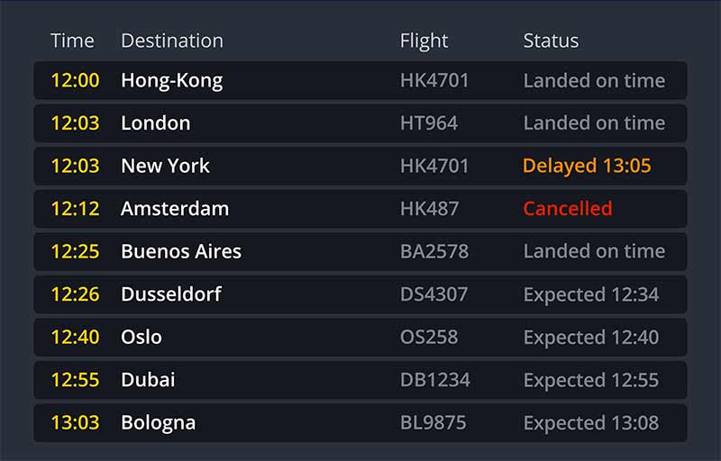 free flight monitoring